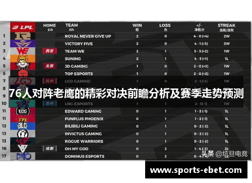 76人对阵老鹰的精彩对决前瞻分析及赛季走势预测